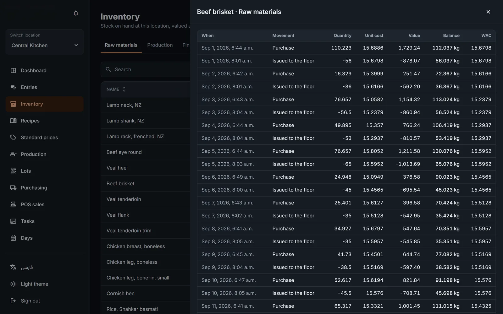One raw material’s ledger: every purchase and issue, with the moving weighted-average cost after each