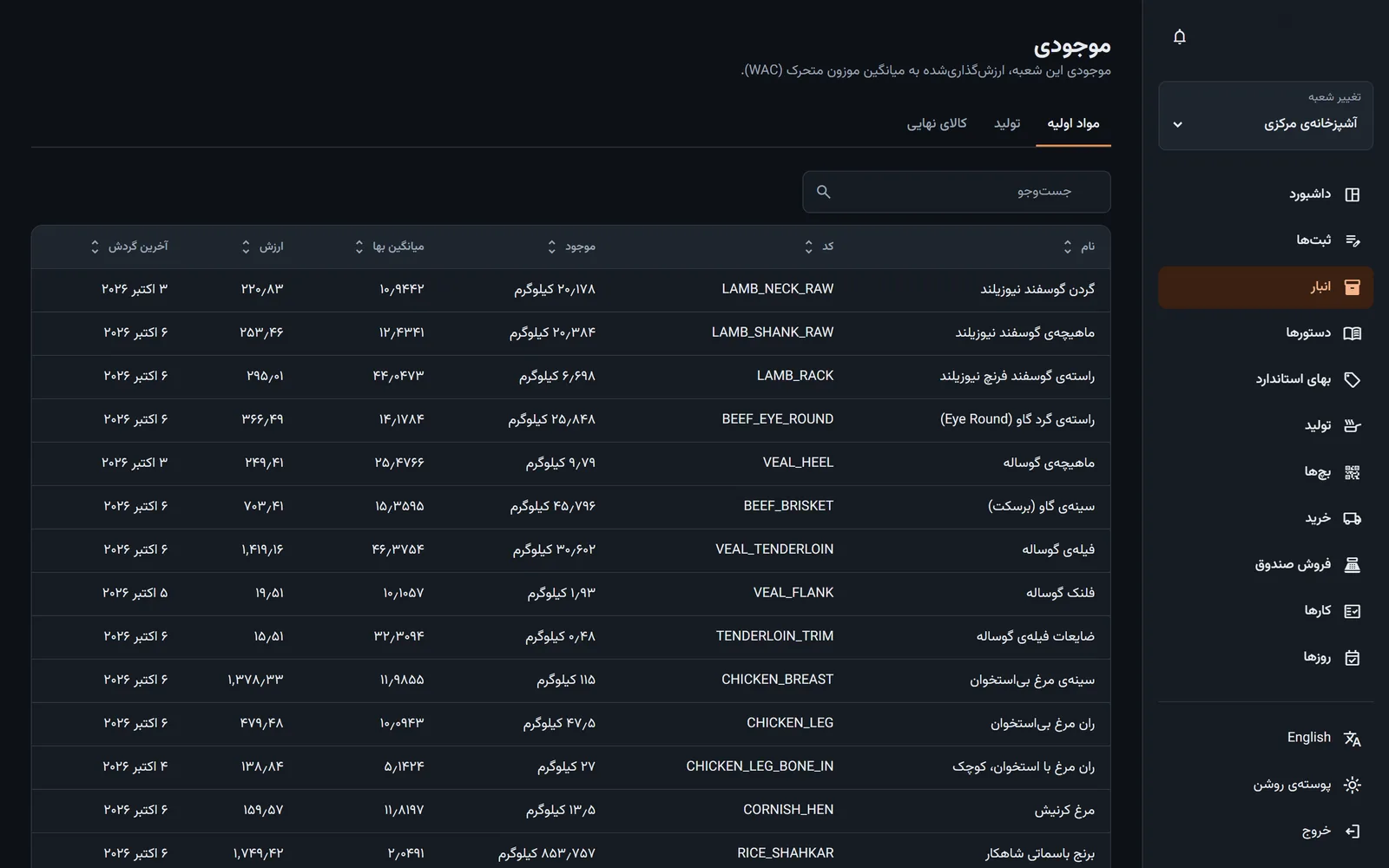 The same inventory in Persian, right to left